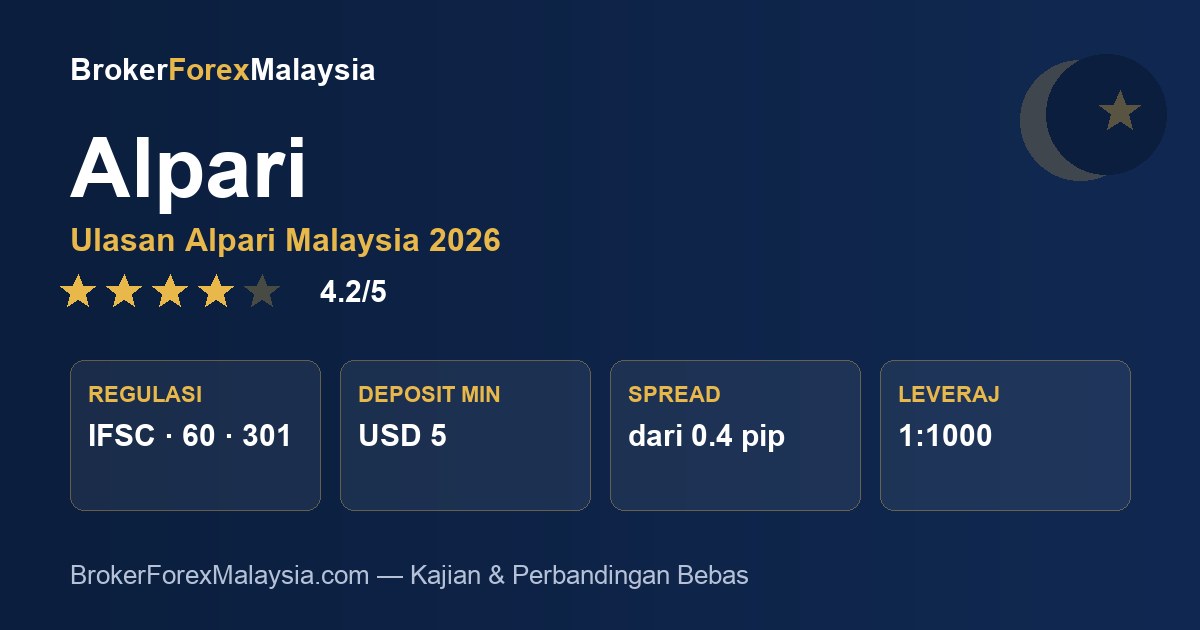 Alpari Malaysia — ulasan & kajian broker