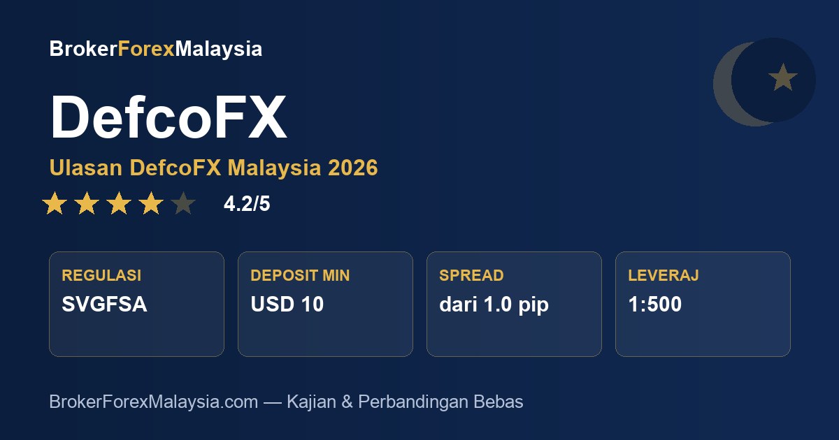 DefcoFX Malaysia — ulasan & kajian broker