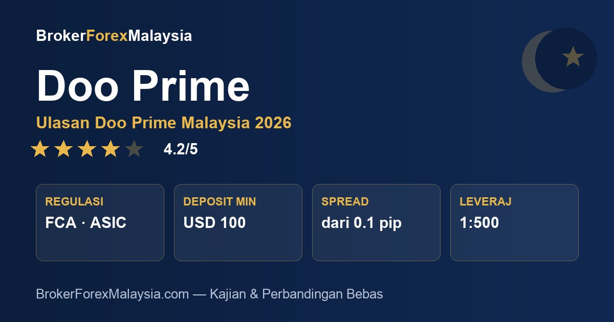 Doo Prime Malaysia — ulasan & kajian broker