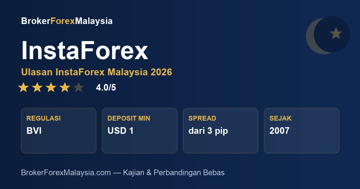 InstaForex Malaysia — ulasan & kajian broker