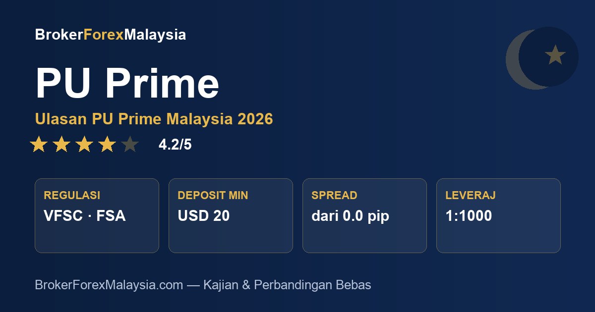 PU Prime Malaysia — ulasan & kajian broker