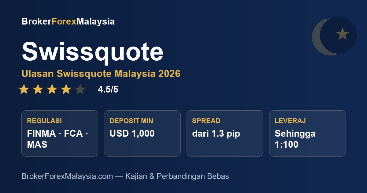Swissquote Malaysia — ulasan & kajian broker