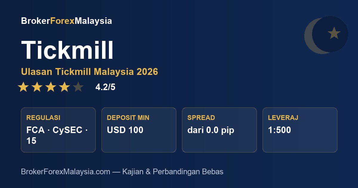 Tickmill Malaysia — ulasan & kajian broker