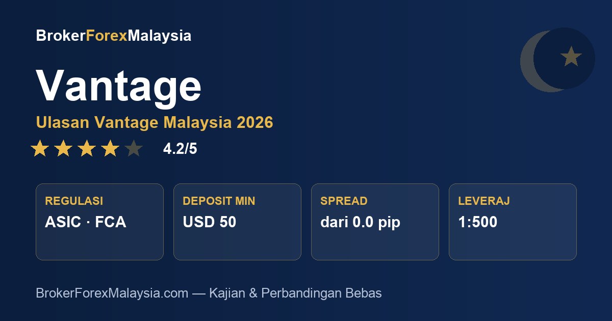 Vantage Malaysia — ulasan & kajian broker